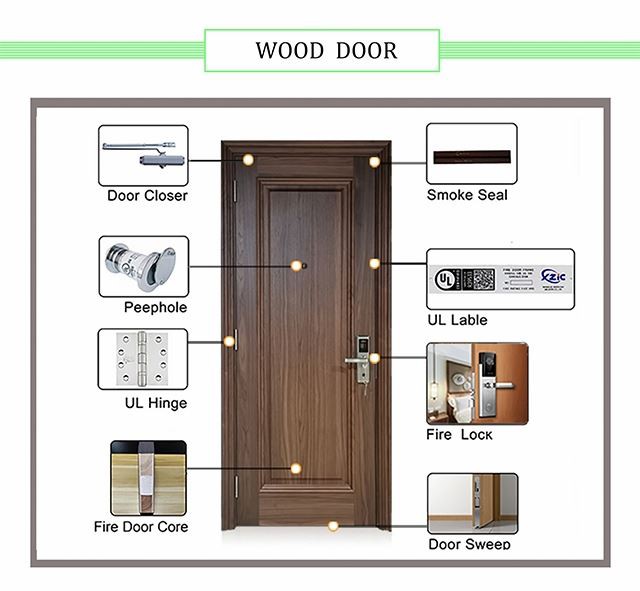 UL listed fire door